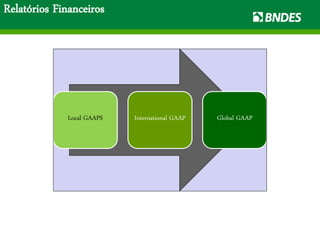 Relatórios Financeiros
Local GAAPS International GAAP Global GAAP
 
