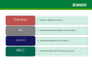 • Federação Brasileira de BancosFebraban
• Instituto Brasileiro de Relações com InvestidoresIBRI
• Associação Brasileiras de Cias. AbertasABRASCA
• Instituto Brasileiro de Governança CorporativaIBGC
 