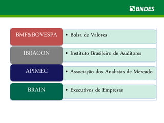 • Bolsa de ValoresBMF&BOVESPA
• Instituto Brasileiro de AuditoresIBRACON
• Associação dos Analistas de MercadoAPIMEC
• Executivos de EmpresasBRAIN
 