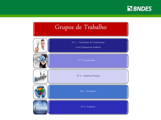 Grupos de Trabalho
GT 1 – Transmissão do Conhecimento
Coord. Empresas de Auditoria
GT 2- Comunicação
GT 3 – Empresas Pioneiras
GT4 – Investidores
GT 5- Acadêmico
 