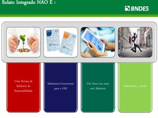 Relato Integrado NÃO É :
Uma Norma de
Relatório de
Sustentabilidade
Substituto/Concorrente
para o GRI
Um Novo (ou mais
um) Relatório
Mandatório.....Ainda
 