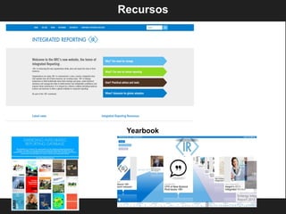 <IR> Examples Database
Yearbook
2014
Integratedreporting.o
rg
Recursos
 