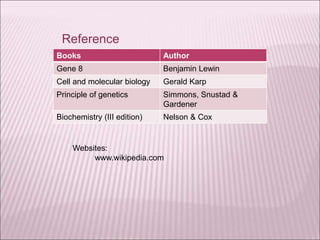 Books Author
Gene 8 Benjamin Lewin
Cell and molecular biology Gerald Karp
Principle of genetics Simmons, Snustad &
Gardener
Biochemistry (III edition) Nelson & Cox
Reference
Websites:
www.wikipedia.com
 