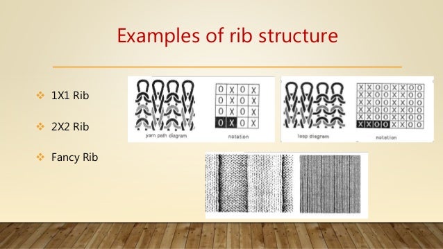 KNITTING - Rib structure