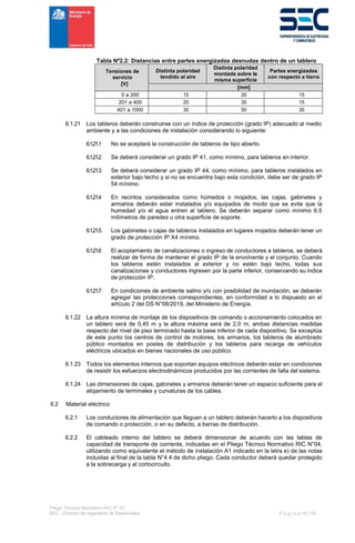 Ric n02-tableros-electricos | PDF