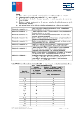 Pliego Técnico Normativo RIC N° 04
SEC - División de Ingeniería de Electricidad P á g i n a 21 | 90
Notas:
a) Estos valores de capacidad de corriente aplican para cables aislados sin armadura.
b) Para tensiones nominales que no excedan 1 kV CA o 1,5 kV CC.
c) En instalaciones donde los ductos y los cables no están expuestos directamente a
radiación solar.
d) Se deben respetar las condiciones de uso para cada tipo de cable, de acuerdo con lo
indicado en la tabla Nº4.2.
e) Las características de los distintos métodos de instalación se indican a continuación:
Método de instalación A1:
Hasta tres conductores monopolares con carga, instalados en
ductos embutidos en paredes.
Método de instalación A2: Cables multiconductores (3 conductores con carga) instalados en
ductos embutidos en paredes.
Método de instalación B1: Hasta tres conductores monopolares instalados en ductos o en
bandejas adosadas a paredes.
Método de instalación B2: Cables multiconductores (3 conductores con carga) instalados en
ductos o en bandejas adosadas a paredes.
Método de instalación D1: Cables monoconductores o multiconductores (3 conductores con
carga) instalados en ductos enterrados.
Método de instalación D2: Cables con cubierta, monoconductores o multiconductores (3
conductores con carga) instalados directamente enterrados.
Método de instalación E:
Cables multiconductores (3 conductores con carga) instalados
libremente al aire, en escalerillas porta conductores o en
canastillos porta conductores o en bandejas perforadas.
Método de instalación F:
Cables monoconductores (3 conductores con carga), en contacto
y en disposición plana, instalados libremente al aire, en
escalerillas porta conductores o en canastillos porta conductores o
en bandejas perforadas. Para instalaciones enterradas se
considera una profundidad de 0,7 metros y una resistividad
térmica del suelo de 1 K*m/W.
Tabla Nº4.5: Intensidades de corriente admisible en amperes para conductores aislados de uso
móvil, cables planos y similares
Sección
nominal [mm²]
Sección
correspondiente
en sistema
americano
[AWG] o [kcmil]
CABLES TIPO H03VV, H05VV,
H05RR, H05RN, H07RN, SPT.
Método de instalación E
Temp. ambiente 30°C
0,5 - 3
0,75 - 6
1 - 10
1,5 - 18,5
2,08 14 22
2,5 - 25
3,31 12 30
4 - 34
5,26 10 40
6 - 43
8,37 8 53
10 - 60
13,3 6 71
16 - 80
21,1 4 91
 