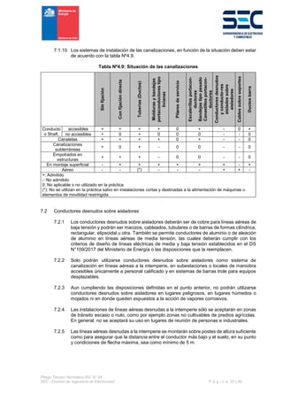 Pliego Técnico Normativo RIC N° 04
SEC - División de Ingeniería de Electricidad P á g i n a 27 | 90
7.1.10 Los sistemas de instalación de las canalizaciones, en función de la situación deben estar
de acuerdo con la tabla Nº4.9.
Tabla Nº4.9: Situación de las canalizaciones
Sin
fijación
Con
fijación
directa
Tuberías
(Ductos)
Molduras
y
bandejas
portaconductores
tipo
livianas
Pilares
de
servicio
Escalerillas
portacon-
ductores
Bandejas
tipo
pesado
Canastillos
portacon-
ductores
Conductores
desnudos
y
conducto-res
aislados
sobre
aisladores
Cables
sobre
soportes
Ductos
barra
Conducto
o Shaft.
accesibles + + + + 0 + - 0 +
no accesibles + 0 + 0 0 0 - - 0
Canaletas + + + + 0 + - - 0
Canalizaciones
subterráneas
+ 0 + - 0 0 - - 0
Empotrados en
estructuras
+ + + - 0 0 - - 0
En montaje superficial - + + + + + + - +
Aéreo - - (*) - - - + + -
+: Admitido
-: No admitido
0: No aplicable o no utilizado en la práctica
(*): No se utilizan en la práctica salvo en instalaciones cortas y destinadas a la alimentación de máquinas o
elementos de movilidad restringida
7.2 Conductores desnudos sobre aisladores
7.2.1 Los conductores desnudos sobre aisladores deberán ser de cobre para líneas aéreas de
baja tensión y podrán ser macizos, cableados, tubulares o de barras de formas cilíndrica,
rectangular, elipsoidal u otra. También se permite conductores de aluminio o de aleación
de aluminio en líneas aéreas de media tensión, las cuales deberán cumplir con los
criterios de diseño de líneas eléctricas de media y baja tensión establecidos en el DS
N°109/2017 del Ministerio de Energía o las disposiciones que la reemplacen.
7.2.2 Solo podrán utilizarse conductores desnudos sobre aisladores como sistema de
canalización en líneas aéreas a la intemperie, en subestaciones o locales de maniobra
accesibles únicamente a personal calificado y en sistemas de barras trole para equipos
desplazables.
7.2.3 Aun cumpliendo las disposiciones definidas en el punto anterior, no podrán utilizarse
conductores desnudos sobre aisladores en lugares peligrosos, en lugares húmedos o
mojados ni en donde queden expuestos a la acción de vapores corrosivos.
7.2.4 Las instalaciones de líneas aéreas desnudas a la intemperie sólo se aceptarán en zonas
de tránsito escaso o nulo, como por ejemplo zonas no cultivables de predios agrícolas.
En general, no se aceptará su uso en lugares de reunión de personas e industriales.
7.2.5 Las líneas aéreas desnudas a la intemperie se montarán sobre postes de altura suficiente
como para asegurar que la distancia entre el conductor más bajo y el suelo, en su punto
y condiciones de flecha máxima, sea como mínimo de 5 m.
 