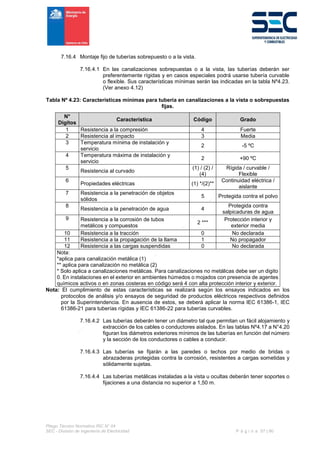 Pliego Técnico Normativo RIC N° 04
SEC - División de Ingeniería de Electricidad P á g i n a 57 | 90
7.16.4 Montaje fijo de tuberías sobrepuesto o a la vista.
7.16.4.1 En las canalizaciones sobrepuestas o a la vista, las tuberías deberán ser
preferentemente rígidas y en casos especiales podrá usarse tubería curvable
o flexible. Sus características mínimas serán las indicadas en la tabla Nº4.23.
(Ver anexo 4.12)
Tabla Nº 4.23: Características mínimas para tubería en canalizaciones a la vista o sobrepuestas
fijas.
N°
Dígitos
Característica Código Grado
1 Resistencia a la compresión 4 Fuerte
2 Resistencia al impacto 3 Media
3 Temperatura mínima de instalación y
servicio
2 -5 ºC
4 Temperatura máxima de instalación y
servicio
2 +90 ºC
5
Resistencia al curvado
(1) / (2) /
(4)
Rígida / curvable /
Flexible
6
Propiedades eléctricas (1) */(2)**
Continuidad eléctrica /
aislante
7 Resistencia a la penetración de objetos
sólidos
5 Protegida contra el polvo
8
Resistencia a la penetración de agua 4
Protegida contra
salpicaduras de agua
9 Resistencia a la corrosión de tubos
metálicos y compuestos
2 ***
Protección interior y
exterior media
10 Resistencia a la tracción 0 No declarada
11 Resistencia a la propagación de la llama 1 No propagador
12 Resistencia a las cargas suspendidas 0 No declarada
Nota:
*aplica para canalización metálica (1)
** aplica para canalización no metálica (2)
* Solo aplica a canalizaciones metálicas. Para canalizaciones no metálicas debe ser un digito
0. En instalaciones en el exterior en ambientes húmedos o mojados con presencia de agentes
químicos activos o en zonas costeras en código será 4 con alta protección interior y exterior.
Nota: El cumplimiento de estas características se realizará según los ensayos indicados en los
protocolos de análisis y/o ensayos de seguridad de productos eléctricos respectivos definidos
por la Superintendencia. En ausencia de estos, se deberá aplicar la norma IEC 61386-1, IEC
61386-21 para tuberías rígidas y IEC 61386-22 para tuberías curvables.
7.16.4.2 Las tuberías deberán tener un diámetro tal que permitan un fácil alojamiento y
extracción de los cables o conductores aislados. En las tablas Nº4.17 a N°4.20
figuran los diámetros exteriores mínimos de las tuberías en función del número
y la sección de los conductores o cables a conducir.
7.16.4.3 Las tuberías se fijarán a las paredes o techos por medio de bridas o
abrazaderas protegidas contra la corrosión, resistentes a cargas sometidas y
sólidamente sujetas.
7.16.4.4 Las tuberías metálicas instaladas a la vista u ocultas deberán tener soportes o
fijaciones a una distancia no superior a 1,50 m.
 