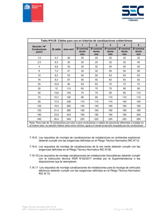 Pliego Técnico Normativo RIC N° 04
SEC - División de Ingeniería de Electricidad P á g i n a 62 | 90
7.16.8 Los requisitos de montaje de canalizaciones de instalaciones en ambientes explosivos
deberán cumplir con las exigencias definidas en el Pliego Técnico Normativo RIC N°12.
7.16.9 Los requisitos de montaje de canalizaciones de la red inerte deberán cumplir con las
exigencias definidas en el Pliego Técnico Normativo RIC N°08.
7.16.10 Los requisitos de montaje canalizaciones de instalaciones fotovoltaicas deberán cumplir
con la instrucción técnica RGR N°02/2017 emitida por la Superintendencia o las
disposiciones que la reemplacen.
7.16.11 Los requisitos de montaje canalizaciones de instalaciones para la recarga de vehículos
eléctricos deberán cumplir con las exigencias definidas en el Pliego Técnico Normativo
RIC N°15.
Tabla Nº4.29: Cables para uso en tuberías de canalizaciones subterráneas
Sección / N°
Conductores
(mm2
)
Ø cable área mm²
1 2 3 4 5
Ø nominal
ducto
mm
Ø nominal
ducto
mm
Ø nominal
ducto
mm
Ø nominal
ducto
mm
Ø nominal
ducto
mm
1,5 5,7 26 25 25 25 32 32
2,5 6,2 30 25 25 32 32 40
4 6,6 35 25 32 40 40 40
6 7,2 41 32 32 50 50 50
10 8,2 53 40 50 63 63 63
16 9,3 67 50 50 63 63 63
25 10,9 94 63 63 75 75 75
35 12 113 63 75 75 90 90
50 13,6 145 75 75 90 90 110
70 15,7 192 90 90 110 110 110
95 17,4 238 110 110 110 140 140
120 19,3 292 140 140 160 160 160
150 21,4 360 160 160 180 180 180
185 23,8 443 180 180 180 180 200
240 26,4 545 225 225 225 225 250
Nota: Para más de 10 conductores por tubo o para conductores o cables de secciones diferentes a instalar en
el mismo tubo, su sección interior será como mínimo, igual a 4 veces la sección ocupada por los conductores.
 