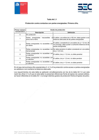 Pliego Técnico Normativo RIC N° 04
SEC - División de Ingeniería de Electricidad P á g i n a 64 | 90
Tabla A4.1.1
Protección contra contactos con partes energizadas. Primera cifra.
Primer número
característico
Grado de protección
Descripción Definición
0 Sin protección -
1
Partes energizadas inaccesibles al
dorso de la mano
El calibre, una esfera de ϕ =50 mm, debe quedar a una
distancia adecuada de las partes energizadas
2
Partes energizadas no accesibles con
los dedos
El calibre, consistente en una esfera de ϕ = 12 mm, 80
mm de largo, debe quedar a suficiente distancia de las
partes energizadas
3
Partes energizadas no accesibles con
herramientas
No debe penetrar el calibre consistente en una esfera
de ϕ = 2,5 mm.
4
Partes energizadas no accesibles con
un alambre
El calibre, de ϕ = 1,0 mm, no debe penetrar
5
Partes energizadas no accesibles con
un alambre
El calibre, de ϕ= 1,0 mm, no debe penetrar
6
Partes energizadas no accesibles con
un alambre
El calibre, de ϕ = 1,0 mm, no debe penetrar
En el caso de la primera cifra característica 3, 4, 5 o 6 la protección contra acceso a partes energizadas
se satisface si se mantiene la distancia adecuada.
Los requerimientos de esta tabla se aplicarán simultáneamente con los de la tabla A4.1.2; por esta
razón las cifras 4, 5 y 6 que en esta tabla no presentan diferencias frente al ingreso de cuerpos sólidos,
se hacen diferentes en la tabla A4.1.2 al exigir distintos grados de protección frente al ingreso de polvo.
 