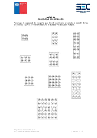 Pliego Técnico Normativo RIC N° 04
SEC - División de Ingeniería de Electricidad P á g i n a 73 | 90
ANEXO 4.4
PORCENTAJE DE CORRECCIÓN
Porcentaje de capacidad de transporte que deberá considerarse al calcular la sección de los
conductores, según su posición en el conjunto de ductos o vías de ductos múltiples.
 