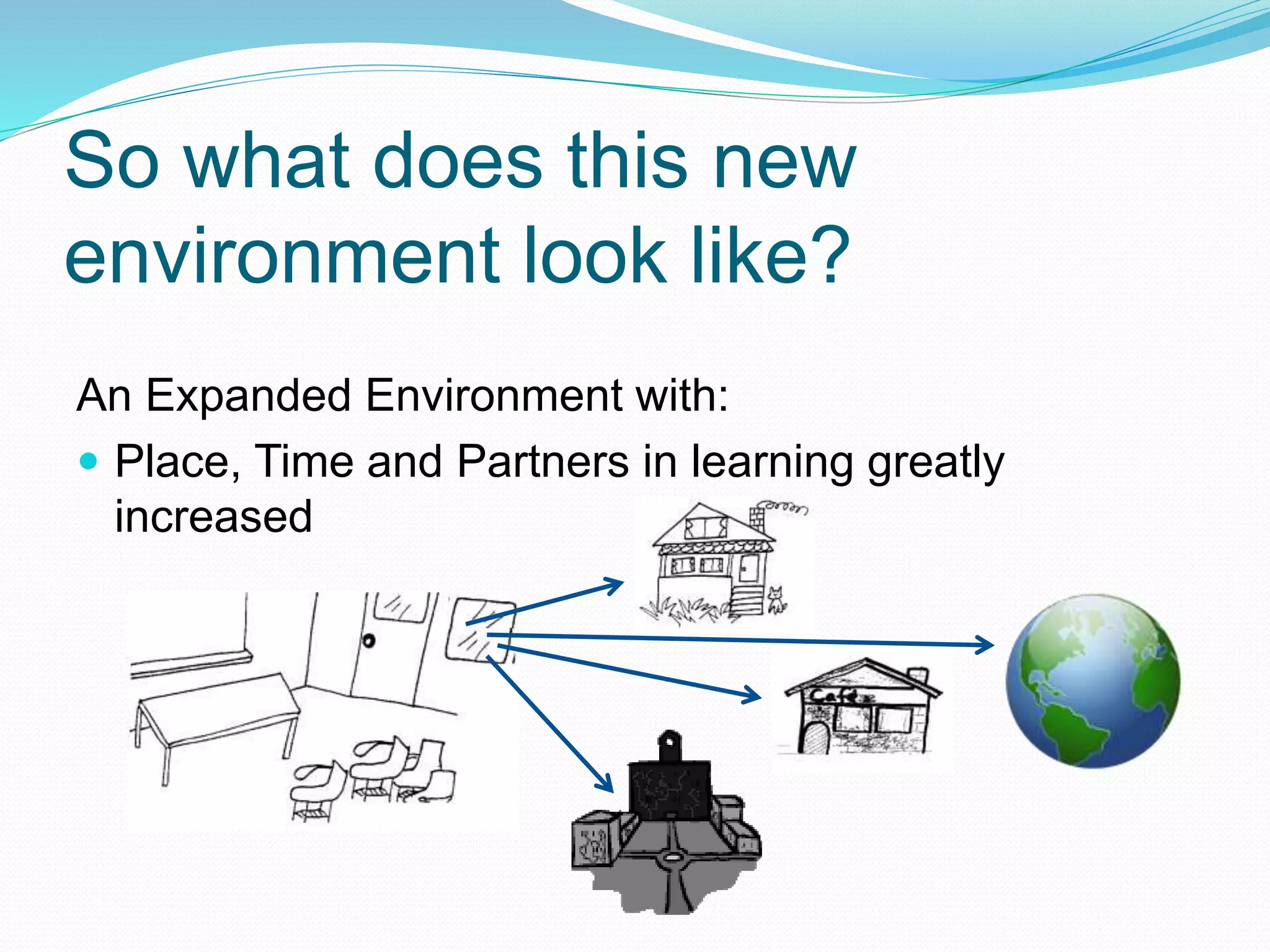 So what does this new
environment look like?
An Expanded Environment with:
 Place, Time and Partners in learning greatly
increased
 