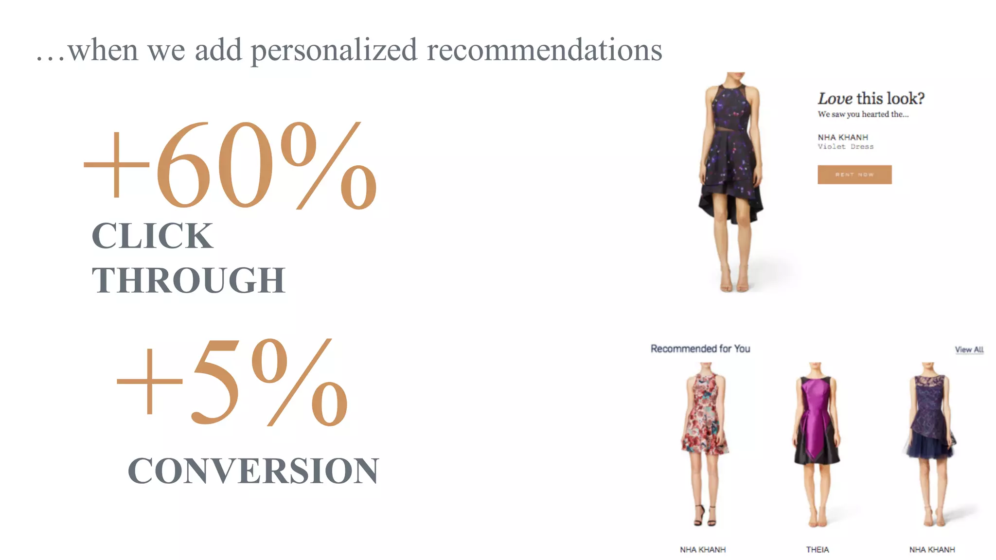 +5%CONVERSION
+60%CLICK
THROUGH
…when we add personalized recommendations
 