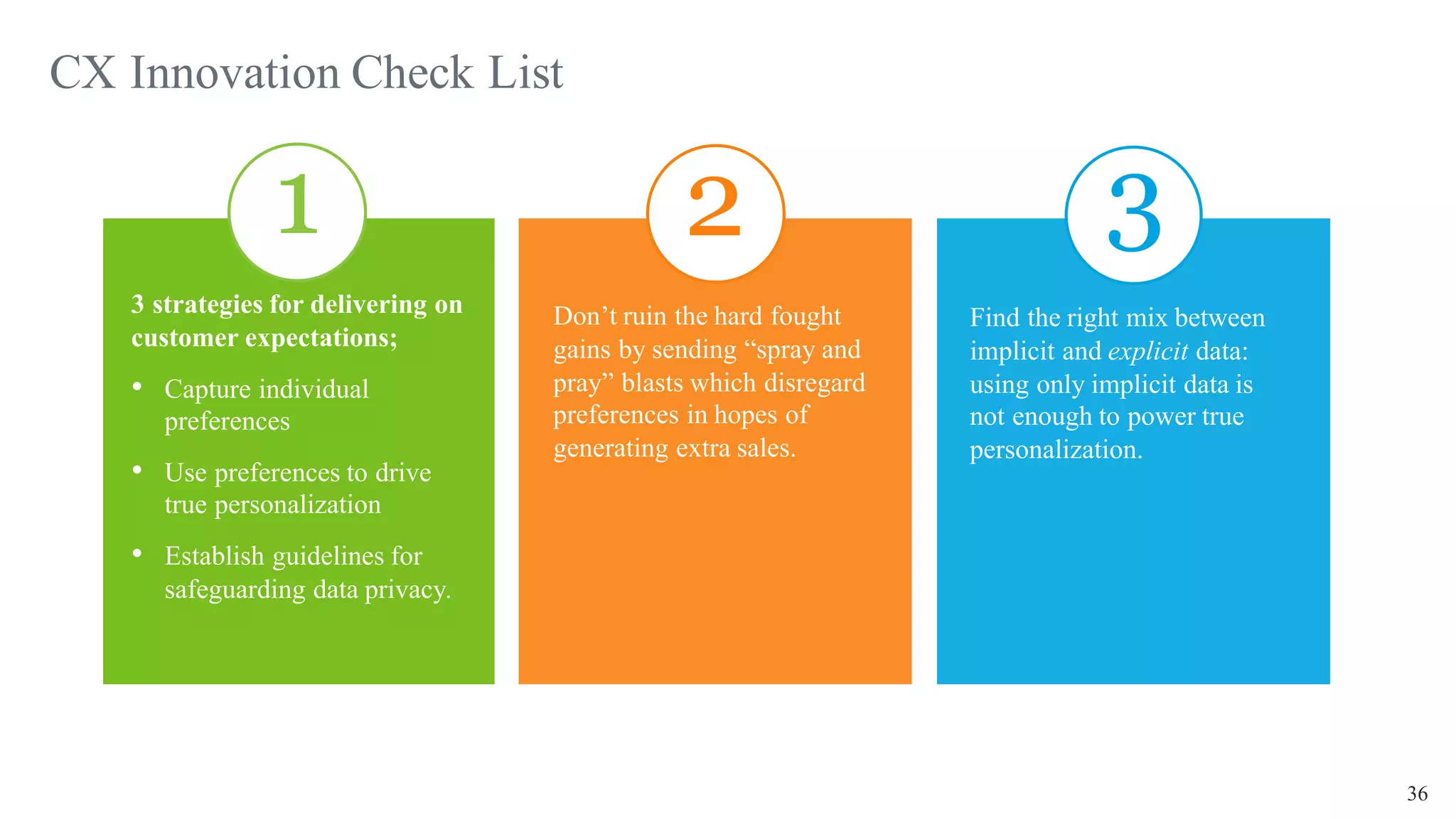 36
CX Innovation Check List
3 strategies for delivering on
customer expectations;
• Capture individual
preferences
• Use preferences to drive
true personalization
• Establish guidelines for
safeguarding data privacy.
1
Don’t ruin the hard fought
gains by sending “spray and
pray” blasts which disregard
preferences in hopes of
generating extra sales.
2
Find the right mix between
implicit and explicit data:
using only implicit data is
not enough to power true
personalization.
3
 