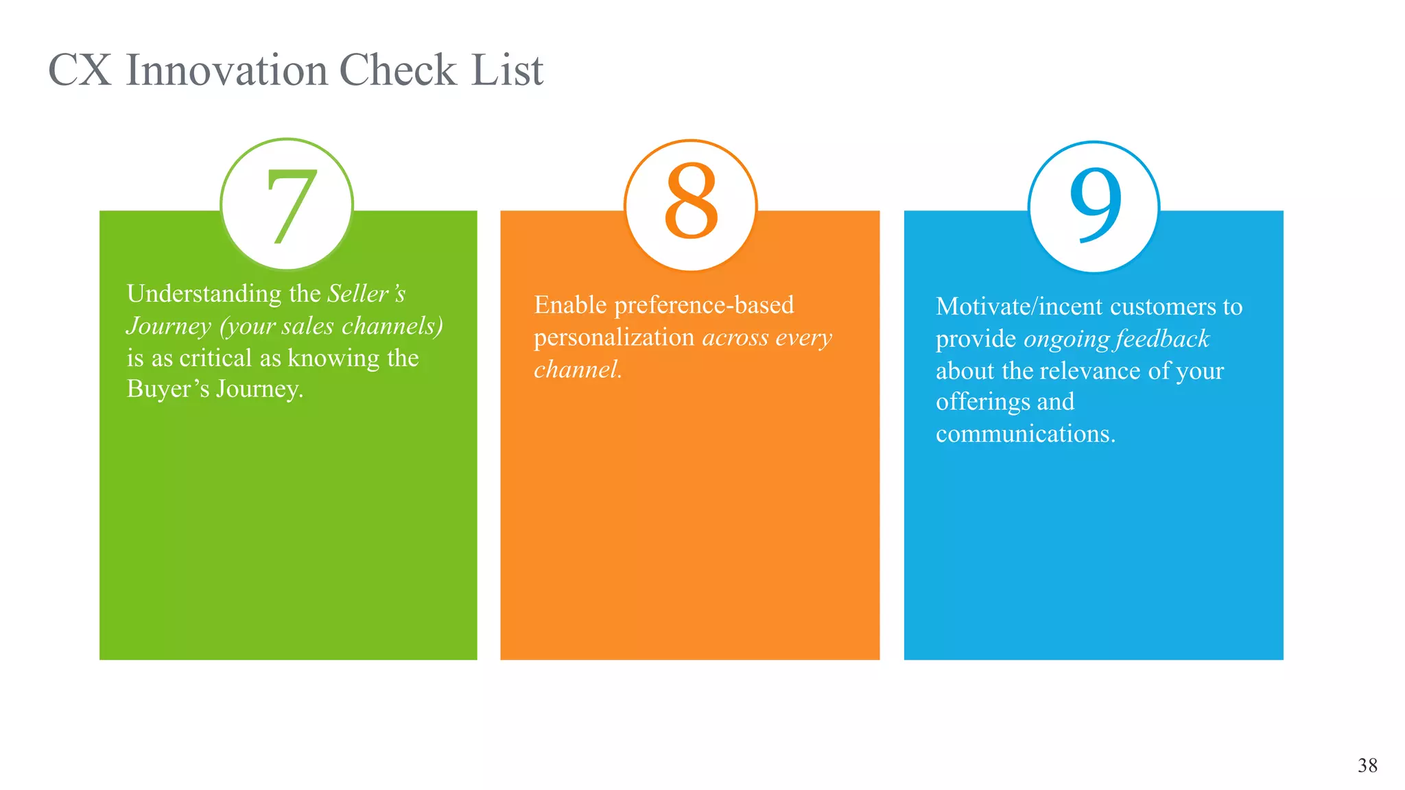 38
CX Innovation Check List
Understanding the Seller’s
Journey (your sales channels)
is as critical as knowing the
Buyer’s Journey.
7
Enable preference-based
personalization across every
channel.
8
Motivate/incent customers to
provide ongoing feedback
about the relevance of your
offerings and
communications.
9
 