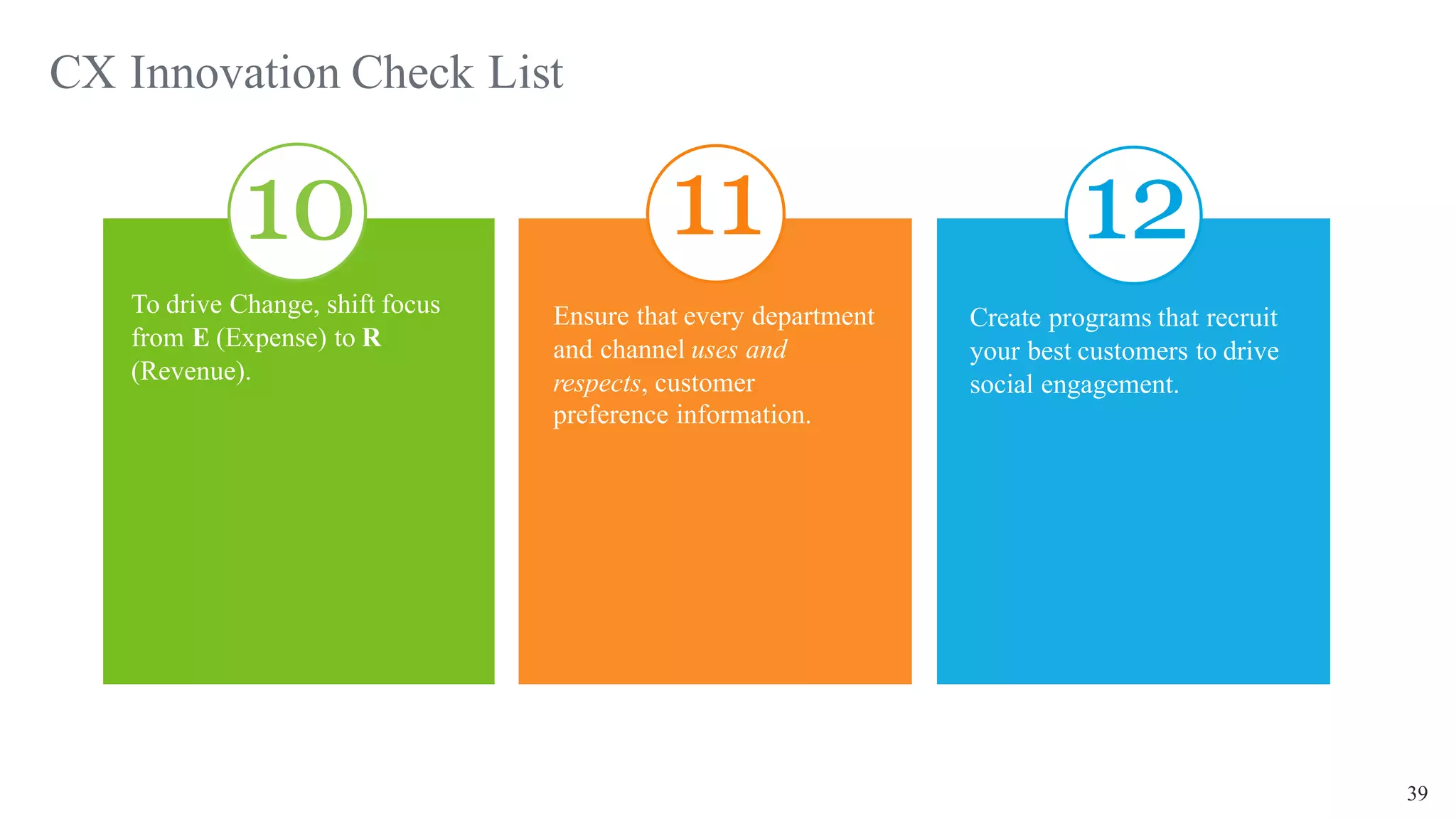 39
CX Innovation Check List
To drive Change, shift focus
from E (Expense) to R
(Revenue).
10
Ensure that every department
and channel uses and
respects, customer
preference information.
11
Create programs that recruit
your best customers to drive
social engagement.
12
 