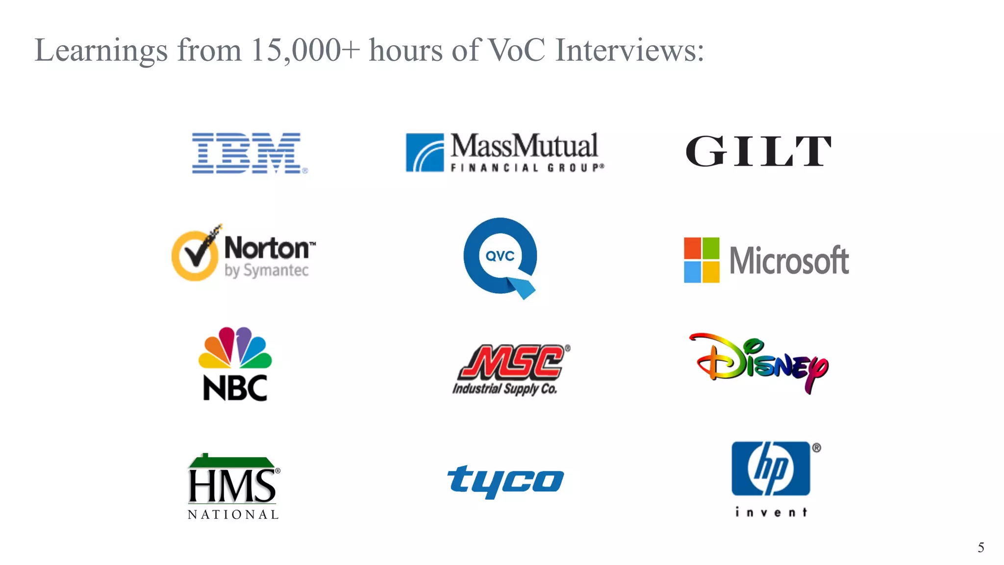 5
Learnings from 15,000+ hours of VoC Interviews:
 