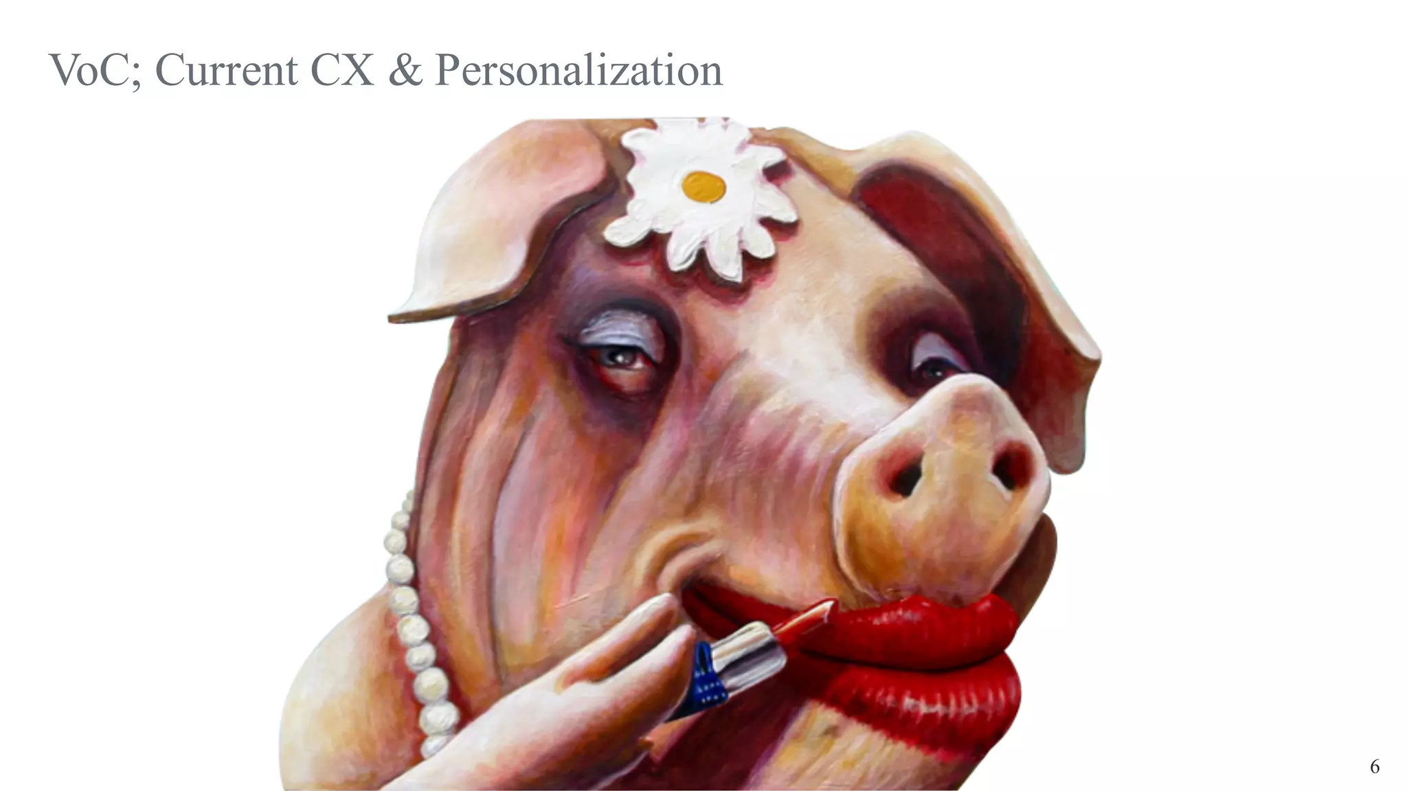 6
VoC; Current CX & Personalization
 