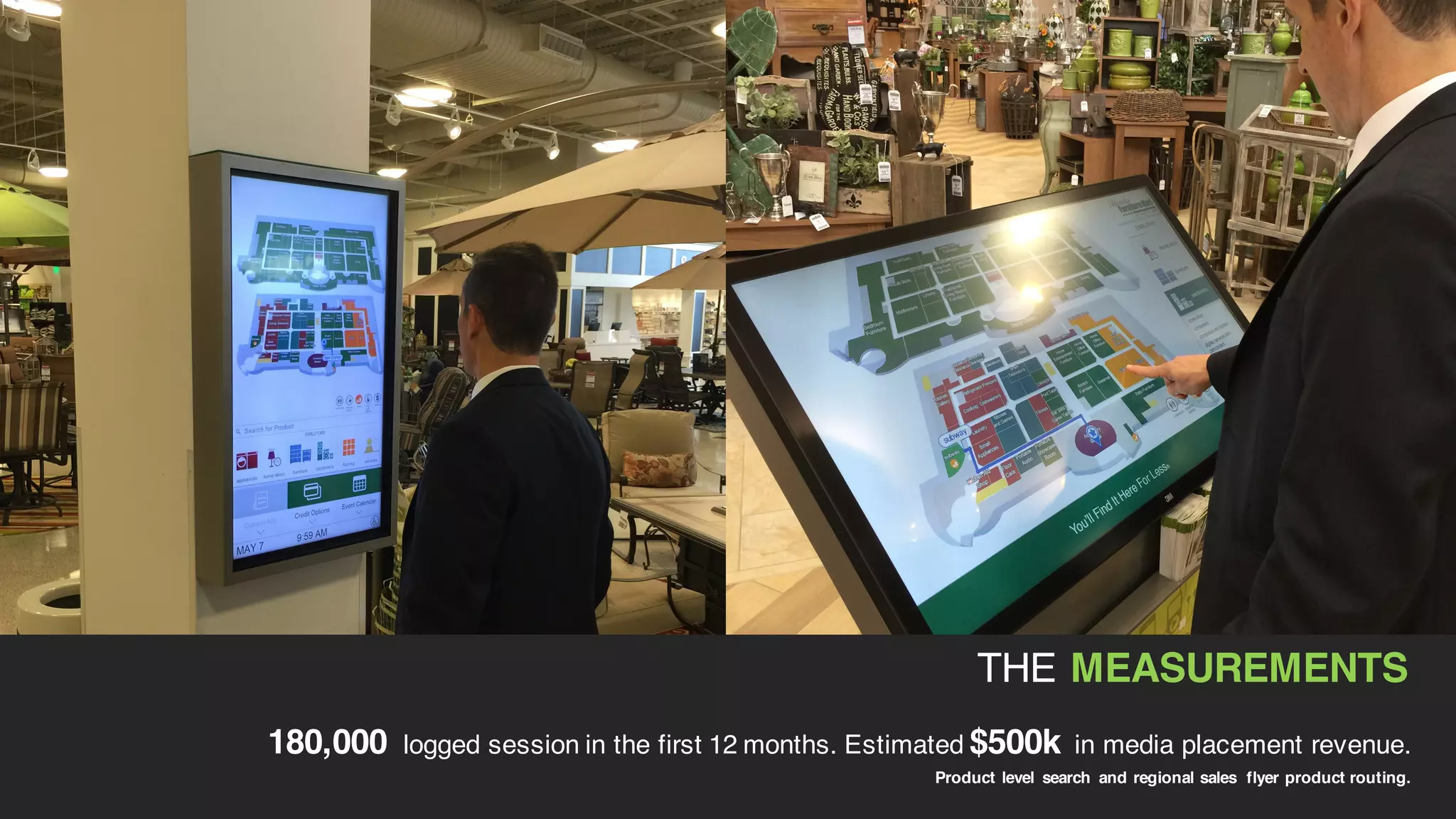 THE MEASUREMENTS
180,000 logged session in the first 12 months. Estimated $500k in media placement revenue.
Product level search and regional sales flyer product routing.
 