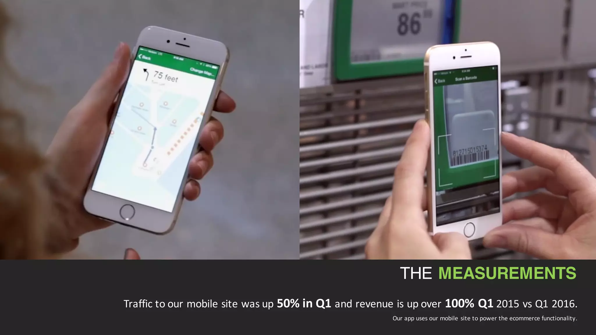 THE MEASUREMENTS
Traffic	
  to	
  our	
  mobile	
  site	
  was	
  up	
  50%	
  in	
  Q1	
  and	
  revenue	
  is	
  up	
  over	
  100%	
  Q1	
  2015	
  vs	
  Q1	
  2016.
Our	
  app	
  uses	
  our	
  mobile	
  site	
  to	
  power	
  the	
  ecommerce	
  functionality.
 