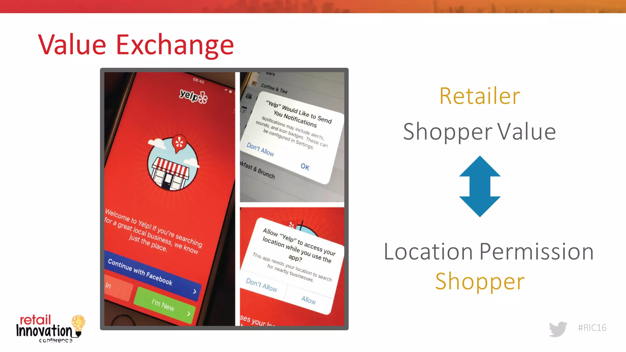 #RIC16
Point	
  Inside	
  
6
Shopper	
  Value
Location	
  Permission
Retailer
Shopper
Value	
  Exchange
 