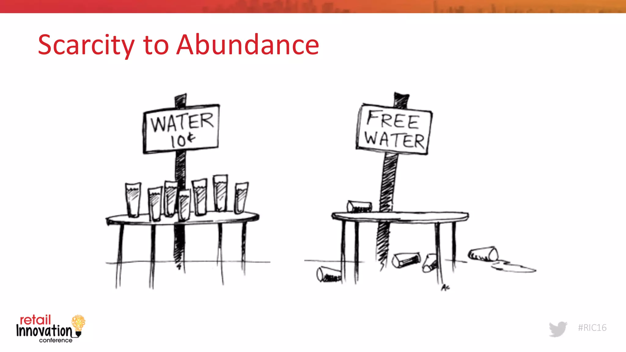 #RIC16
Scarcity	
  to	
  Abundance
 