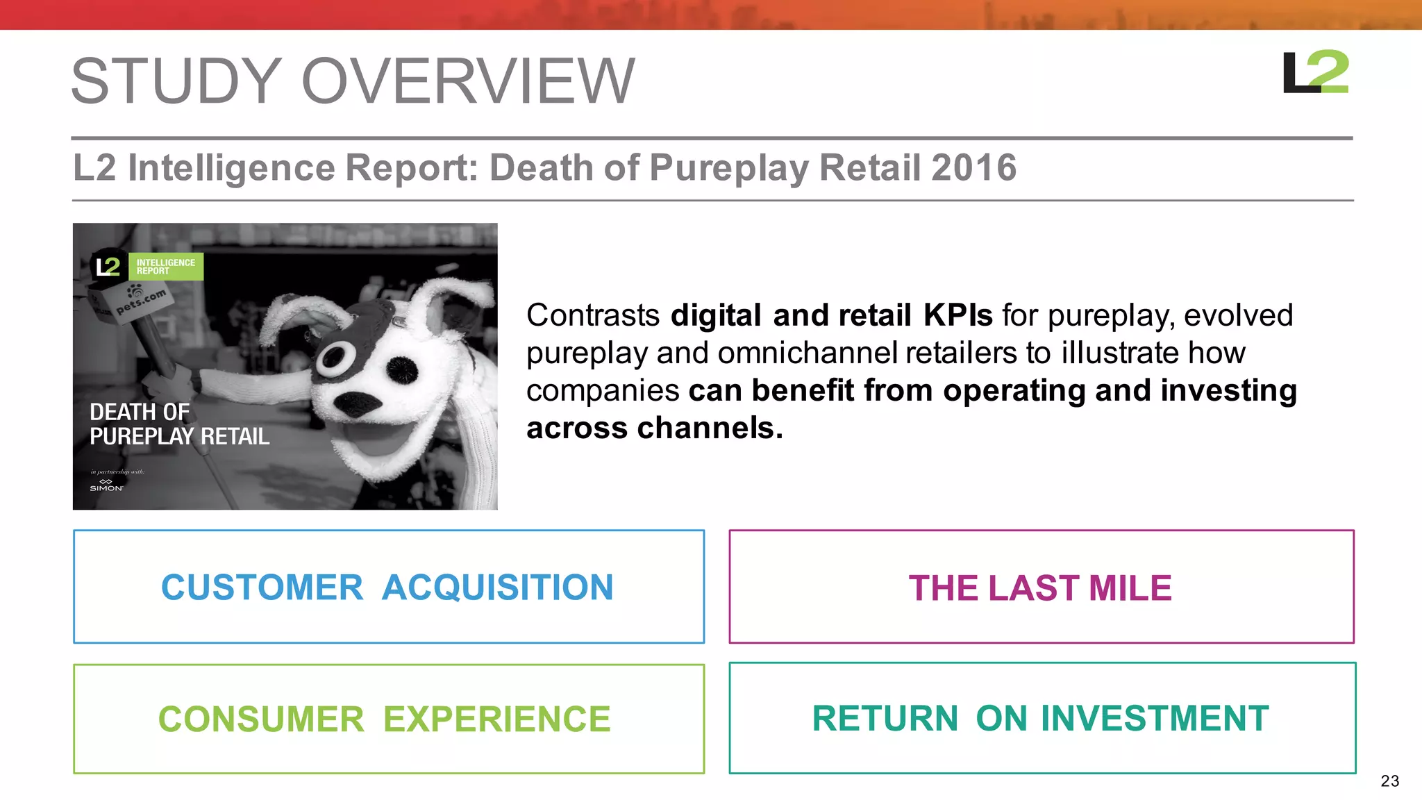 23
L2  Intelligence  Report:  Death  of  Pureplay Retail  2016
STUDY  OVERVIEW
Contrasts  digital  and  retail  KPIs  for  pureplay,  evolved  
pureplay and  omnichannel retailers  to  illustrate  how  
companies  can  benefit  from  operating  and  investing  
across  channels.
RETURN   ON  INVESTMENTCONSUMER   EXPERIENCE
CUSTOMER   ACQUISITION THE  LAST  MILE
 