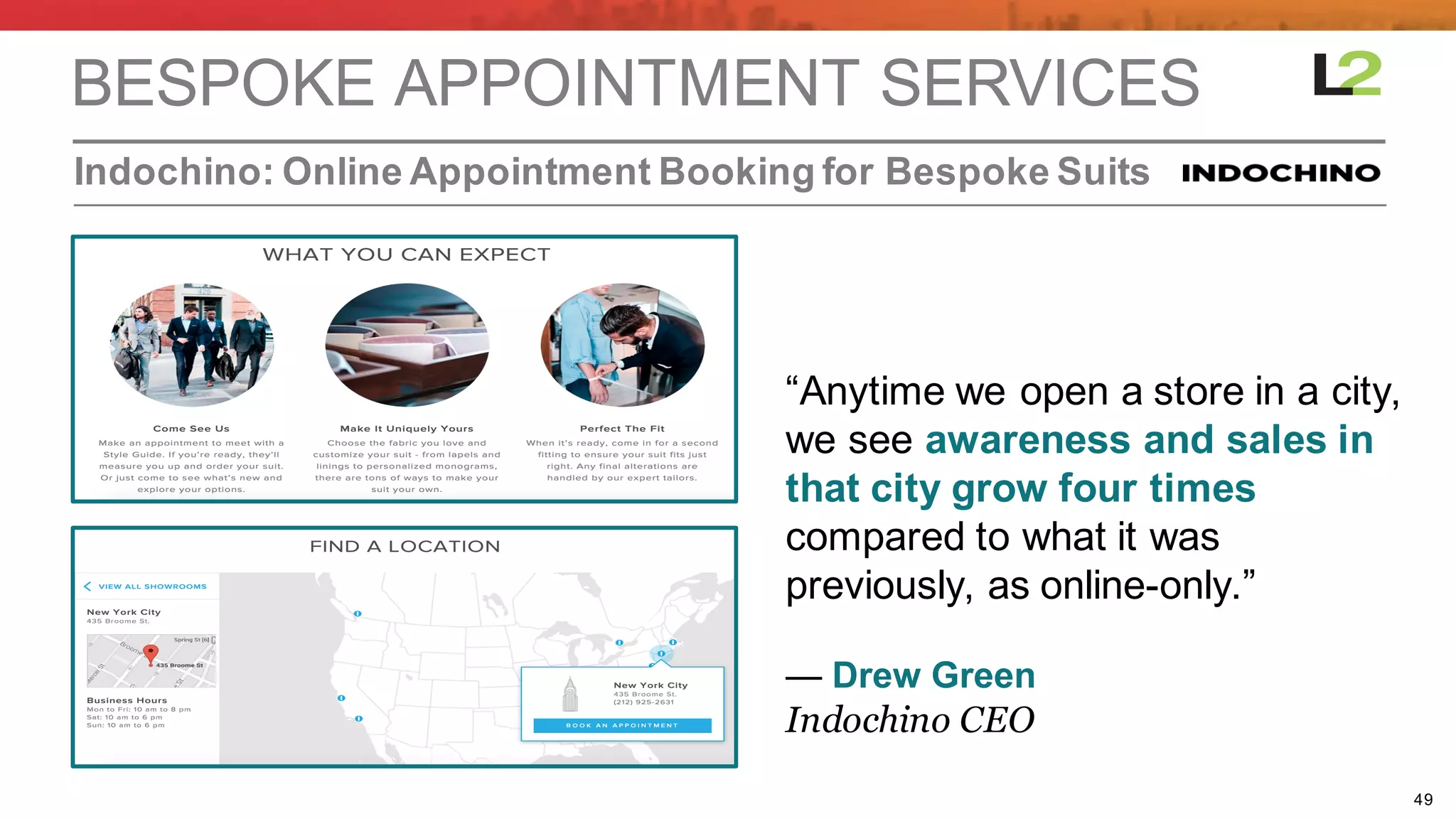 49
Indochino:  Online  Appointment  Booking  for  Bespoke  Suits
BESPOKE  APPOINTMENT  SERVICES  
“Anytime  we  open  a  store  in  a  city,  
we  see  awareness  and  sales  in  
that  city  grow  four  times  
compared  to  what  it  was  
previously,  as  online-­only.”
— Drew  Green
Indochino CEO
 