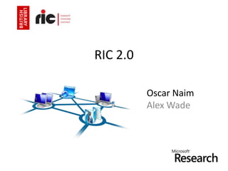 RIC 2.0 Oscar NaimAlex Wade 