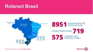 2022 Rotaract Preconvention #Rotaract22
Rotaract Brasil
 