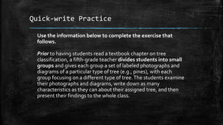 Quick-write Practice
Use the information below to complete the exercise that
follows.
Prior to having students read a textbook chapter on tree
classification, a fifth-grade teacher divides students into small
groups and gives each group a set of labeled photographs and
diagrams of a particular type of tree (e.g., pines), with each
group focusing on a different type of tree.The students examine
their photographs and diagrams, write down as many
characteristics as they can about their assigned tree, and then
present their findings to the whole class.
 