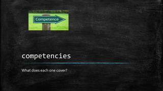 competencies
What does each one cover?
 