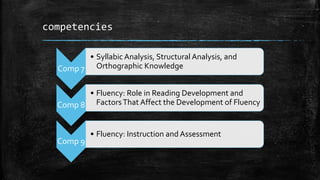 competencies
Comp 7
• Syllabic Analysis, Structural Analysis, and
Orthographic Knowledge
Comp 8
• Fluency: Role in Reading Development and
FactorsThat Affect the Development of Fluency
Comp 9
• Fluency: Instruction and Assessment
 