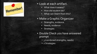 ▪ Look at each artifact.
▪ What does it assess?
▪ How did student do?
▪ What can I learn from this?
▪ Make a Graphic Organizer
▪ Strengths, evidence
▪ Needs, evidence
▪ Strategies
▪ Double Check you have answered
prompt
▪ 3 (combined strengths, needs)
▪ 2 Strategies
 