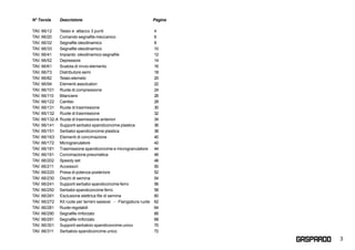 3G
N° Tavola Descrizione Pagina
TAV. 66/12 Telaio e attacco 3 punti 4
TAV. 66/20 Comando segnafile meccanico 6
TAV. 66/32 ...