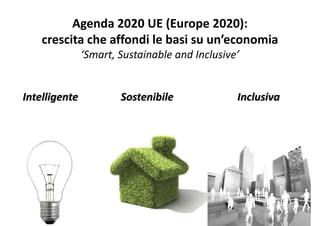 Agenda 2020 UE (Europe 2020):
crescita che affondi le basi su un’economia
‘Smart, Sustainable and Inclusive’
Intelligente Sostenibile Inclusiva
 