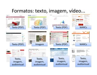 Texto (PDF) Texto (PDF) Texto (PDF) WARCs
Texto (PDF) Imagem Texto (PDF) WARCs
Texto,
imagem,
audiovisual
Texto,
imagem,
audiovisual
Texto,
imagem,
audiovisual
Texto,
imagem,
audiovisual
Formatos: texto, imagem, vídeo...
 