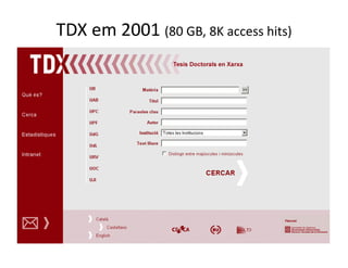 TDX em 2001 (80 GB, 8K access hits)
 