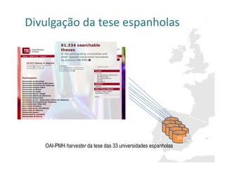 Divulgação da tese espanholas
33
33
33
33
33
33
33
33
OAI-PMH harvester da tese das 33 universidades espanholas
 