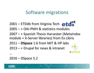 Software migrations
2001 – ETDdb from Virginia Tech
2005 – + OAI-PMH & statistics modules
2007 – + Spanish Thesis Harvester (MetaIndex
module + X-Server libraries) from Ex Libris
2011 – DSpace 1.6 from MIT & HP labs
2013 – + Drupal for news & intranet
…
2016 – DSpace 5.2
 