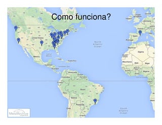Como funciona?
 