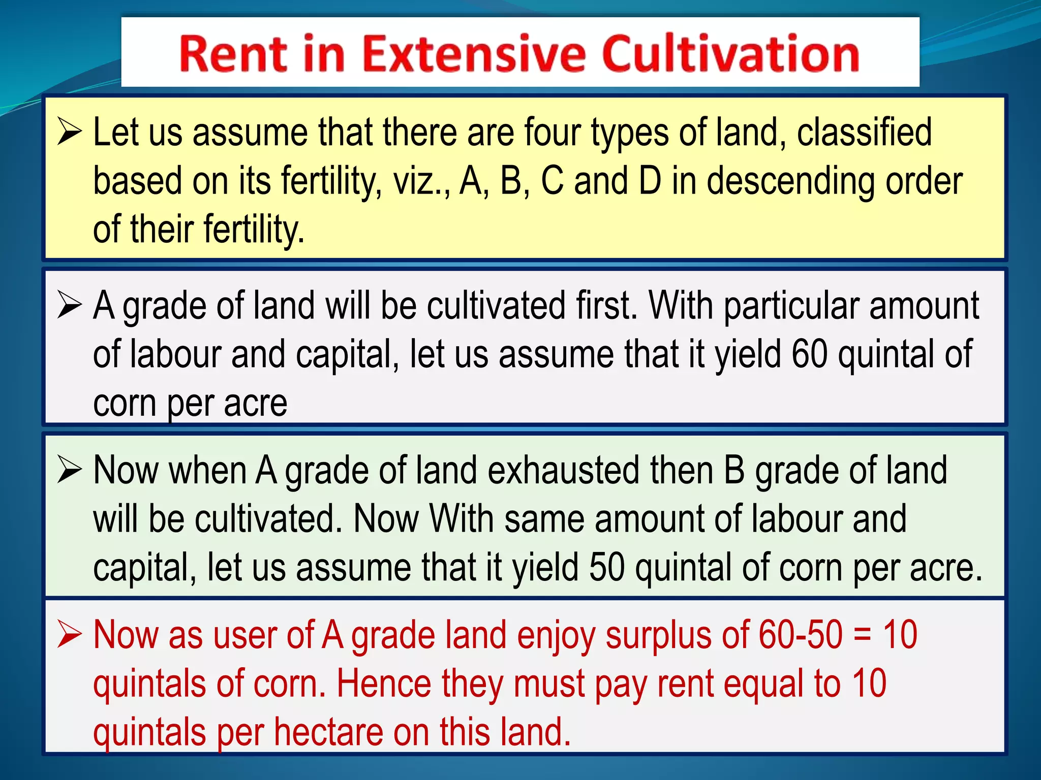 Ricardian Theory of Rent | PPTX