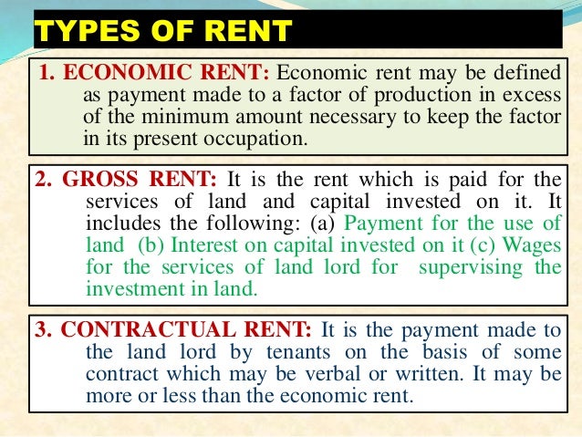 Ricardian Theory Of Rent ricardian-theory-of-rent