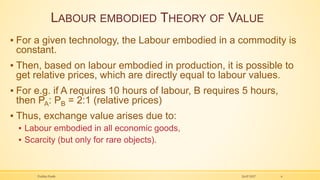 Embodied Labor Ricardian theory of value | PPSX