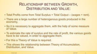 david ricardo labor theory of value