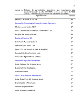 82
Anexo A Relação de agroindústrias canavieiras que responderam aos
questionários sobre a safra 1997/1998, enviados em Março de 1998
(em azul estão as que participaram nas três safras estudadas):
Agroindústrias Estados
Benálcool Açúcar e Álcool S/A SP
Companhia Açucareira de Penápolis - Usina Campestre SP
Clealco Açúcar e Álcool S/A SP
Diana Destilaria de Álcool Nova Avanhandava Ltda. SP
Equipav S/A Açúcar e Álcool SP
Destilaria Pioneiros S/A SP
Univalem S/A Açúcar e Álcool SP
Destilaria Água Bonita Ltda. SP
Cocal Com. Ind. Canaã Álcool e Açúcar Ltda. SP
Ipaussu Indústria e Comércio Ltda. SP
Companhia Agrícola Nova América SP
Companhia Agrícola Santa Amélia SP
Usina Da Barra S/A Açúcar e Álcool SP
Destilaria Della Coletta Ltda. SP
Destilaria Paraíso SP
Santa Cândida Açúcar e Álcool Ltda. SP
Usina Costa Pinto S/A Açúcar e Álcool SP
Dedini Açúcar e Álcool Ltda. SP
Dedini S/A Agro-Indústria SP
Usina Açucareira Ester S/A SP
 