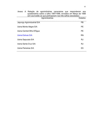 85
Anexo A Relação de agroindústrias canavieiras que responderam aos
questionários sobre a safra 1997/1998, enviados em Março de 1998
(em azul estão as que participaram nas três safras estudadas):
Agroindústrias Estados
Japungu Agroindustrial S/A PB
Usina Monte Alegre S/A PE
Usina Central Olho D'Água PE
Usina Estivas S/A RN
Usina Sapucaia S/A RJ
Usina Santa Cruz S/A RJ
Usina Paineiras S/A ES
 
