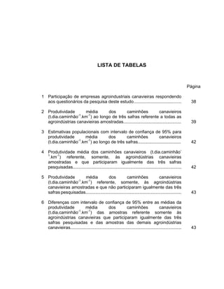 LISTA DE TABELAS
Página
1 Participação de empresas agroindustriais canavieiras respondendo
aos questionários da pesquisa deste estudo....................................... 38
2 Produtividade média dos caminhões canavieiros
(t.dia.caminhão-1
.km-1
) ao longo de três safras referente a todas as
agroindústrias canavieiras amostradas............................................... 39
3 Estimativas populacionais com intervalo de confiança de 95% para
produtividade média dos caminhões canavieiros
(t.dia.caminhão-1
.km-1
) ao longo de três safras................................... 42
4 Produtividade média dos caminhões canavieiros (t.dia.caminhão-
1
.km-1
) referente, somente, às agroindústrias canavieiras
amostradas e que participaram igualmente das três safras
pesquisadas......................................................................................... 42
5 Produtividade média dos caminhões canavieiros
(t.dia.caminhão-1
.km-1
) referente, somente, às agroindústrias
canavieiras amostradas e que não participaram igualmente das três
safras pesquisadas.............................................................................. 43
6 Diferenças com intervalo de confiança de 95% entre as médias da
produtividade média dos caminhões canavieiros
(t.dia.caminhão-1
.km-1
) das amostras referente somente às
agroindústrias canavieiras que participaram igualmente das três
safras pesquisadas e das amostras das demais agroindústrias
canavieiras........................................................................................... 43
 