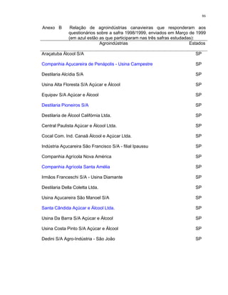 86
Anexo B Relação de agroindústrias canavieiras que responderam aos
questionários sobre a safra 1998/1999, enviados em Março de 1999
(em azul estão as que participaram nas três safras estudadas):
Agroindústrias Estados
Araçatuba Álcool S/A SP
Companhia Açucareira de Penápolis - Usina Campestre SP
Destilaria Alcídia S/A SP
Usina Alta Floresta S/A Açúcar e Álcool SP
Equipav S/A Açúcar e Álcool SP
Destilaria Pioneiros S/A SP
Destilaria de Álcool Califórnia Ltda. SP
Central Paulista Açúcar e Álcool Ltda. SP
Cocal Com. Ind. Canaã Álcool e Açúcar Ltda. SP
Indústria Açucareira São Francisco S/A - filial Ipaussu SP
Companhia Agrícola Nova América SP
Companhia Agrícola Santa Amélia SP
Irmãos Franceschi S/A - Usina Diamante SP
Destilaria Della Coletta Ltda. SP
Usina Açucareira São Manoel S/A SP
Santa Cândida Açúcar e Álcool Ltda. SP
Usina Da Barra S/A Açúcar e Álcool SP
Usina Costa Pinto S/A Açúcar e Álcool SP
Dedini S/A Agro-Indústria - São João SP
 