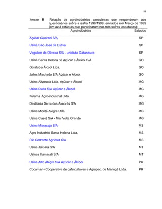 88
Anexo B Relação de agroindústrias canavieiras que responderam aos
questionários sobre a safra 1998/1999, enviados em Março de 1999
(em azul estão as que participaram nas três safras estudadas):
Agroindústrias Estados
Açúcar Guarani S/A SP
Usina São José da Estiva SP
Virgolino de Oliveira S/A - unidade Catanduva SP
Usina Santa Helena de Açúcar e Álcool S/A GO
Goiatuba Álcool Ltda. GO
Jalles Machado S/A Açúcar e Álcool GO
Usina Alvorada Ltda. Açúcar e Álcool MG
Usina Delta S/A Açúcar e Álcool MG
Iturama Agro-industrial Ltda. MG
Destilaria Serra dos Aimorés S/A MG
Usina Monte Alegre Ltda. MG
Usina Caeté S/A - filial Volta Grande MG
Usina Maracaju S/A MS
Agro Industrial Santa Helena Ltda. MS
Rio Corrente Agrícola S/A MS
Usina Jaciara S/A MT
Usinas Itamarati S/A MT
Usina Alto Alegre S/A Açúcar e Álcool PR
Cocamar - Cooperativa de cafeicultores e Agropec. de Maringá Ltda. PR
 